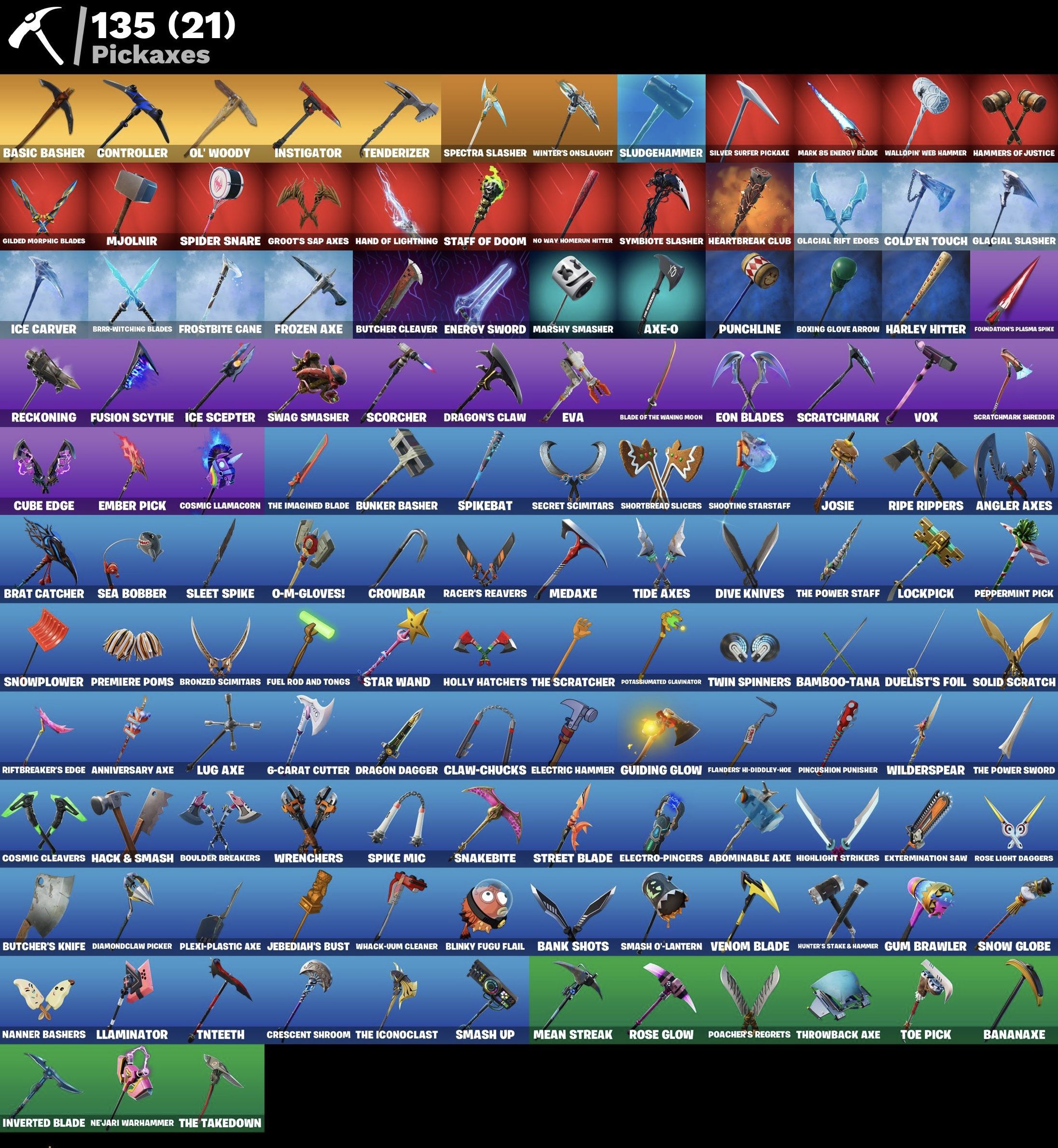 🎨 150 skins | 🌟 Fortnite account