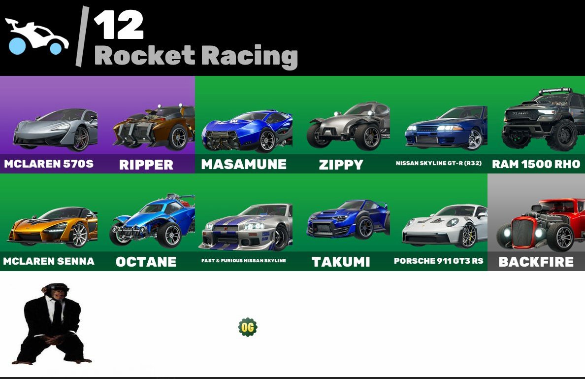 🎨 168 skins | 🌟 Fortnite account