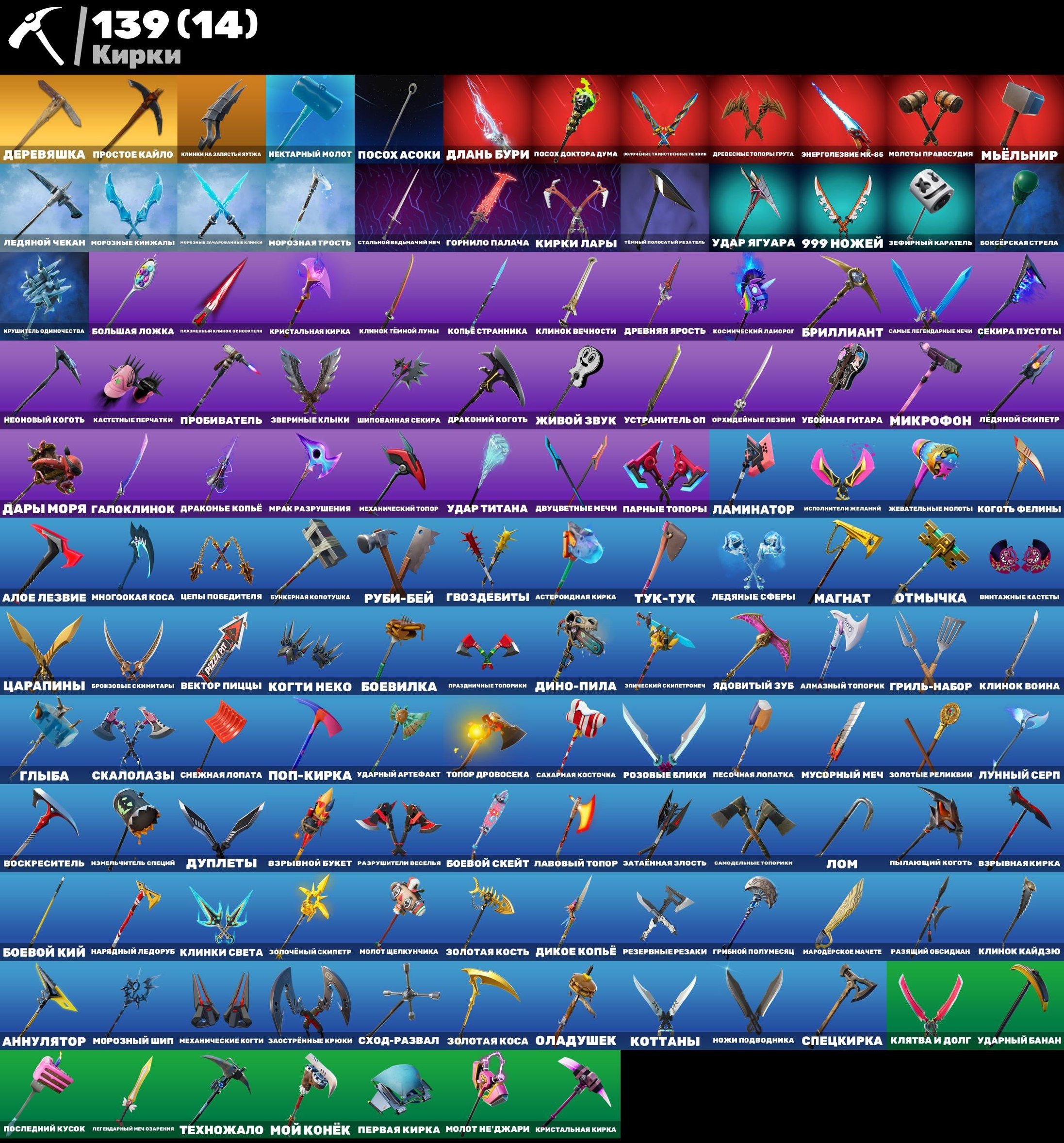 🎨 145 скінів | 🌟 Fortnite акаунт