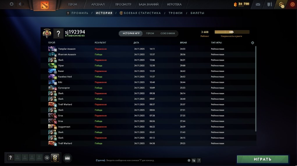 🏅 MMR 3688 | 🕒 200 hours | 🛡 9697