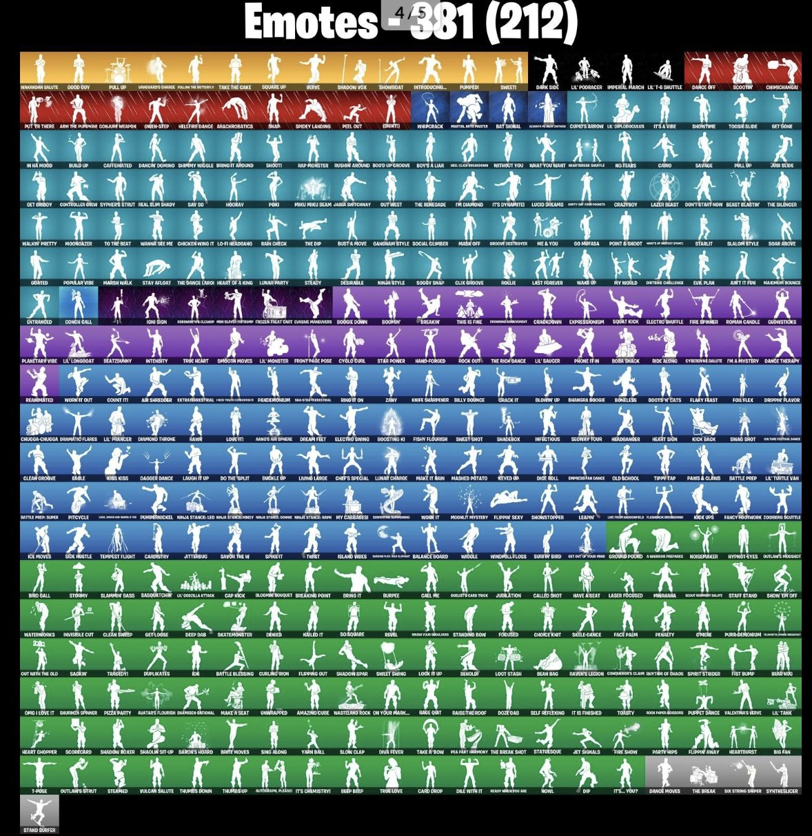 🎨 392 skins | 🌟 Fortnite account