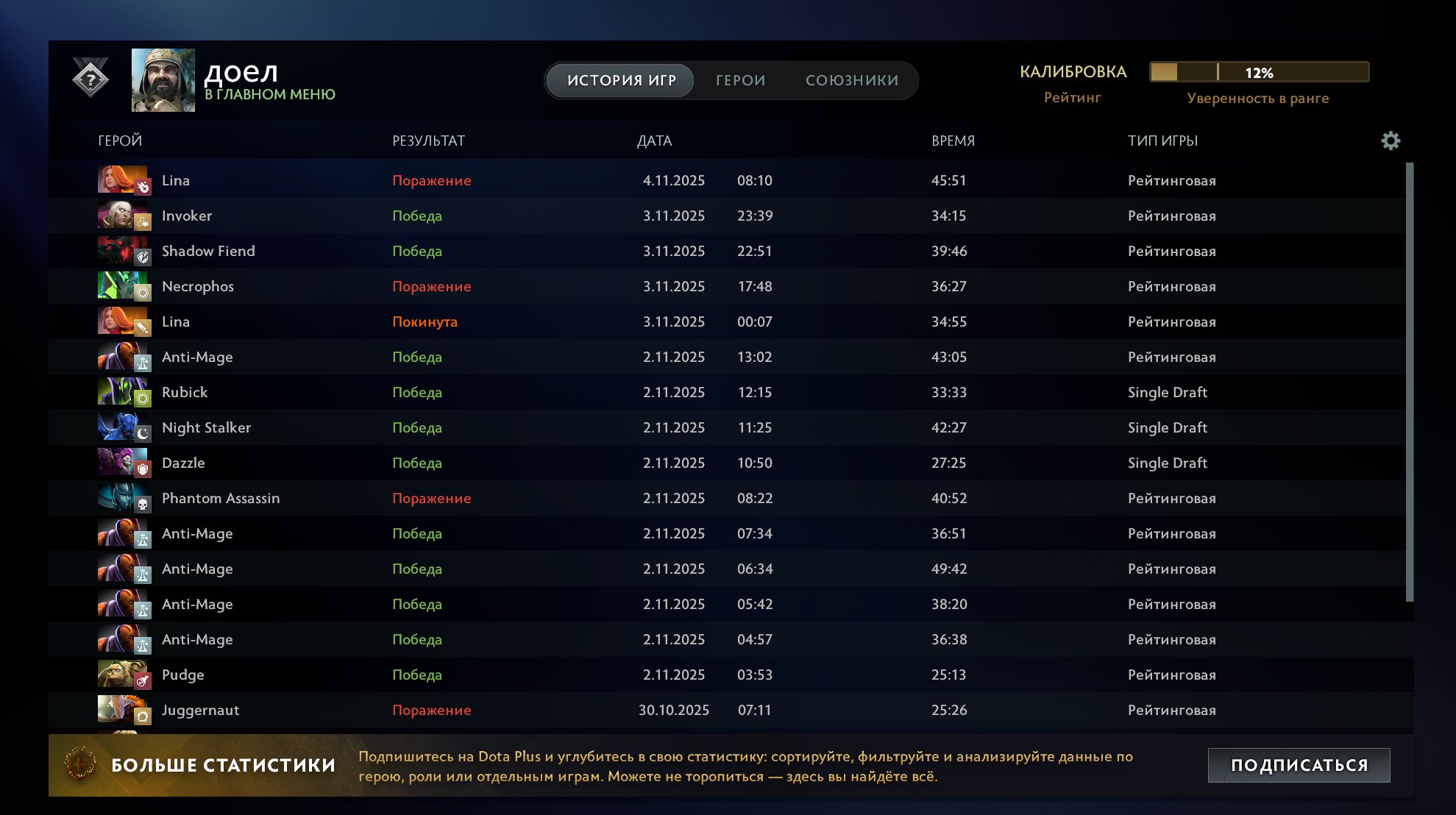 🏅 MMR 1500 | 🕒 968 hours | 🛡 9246