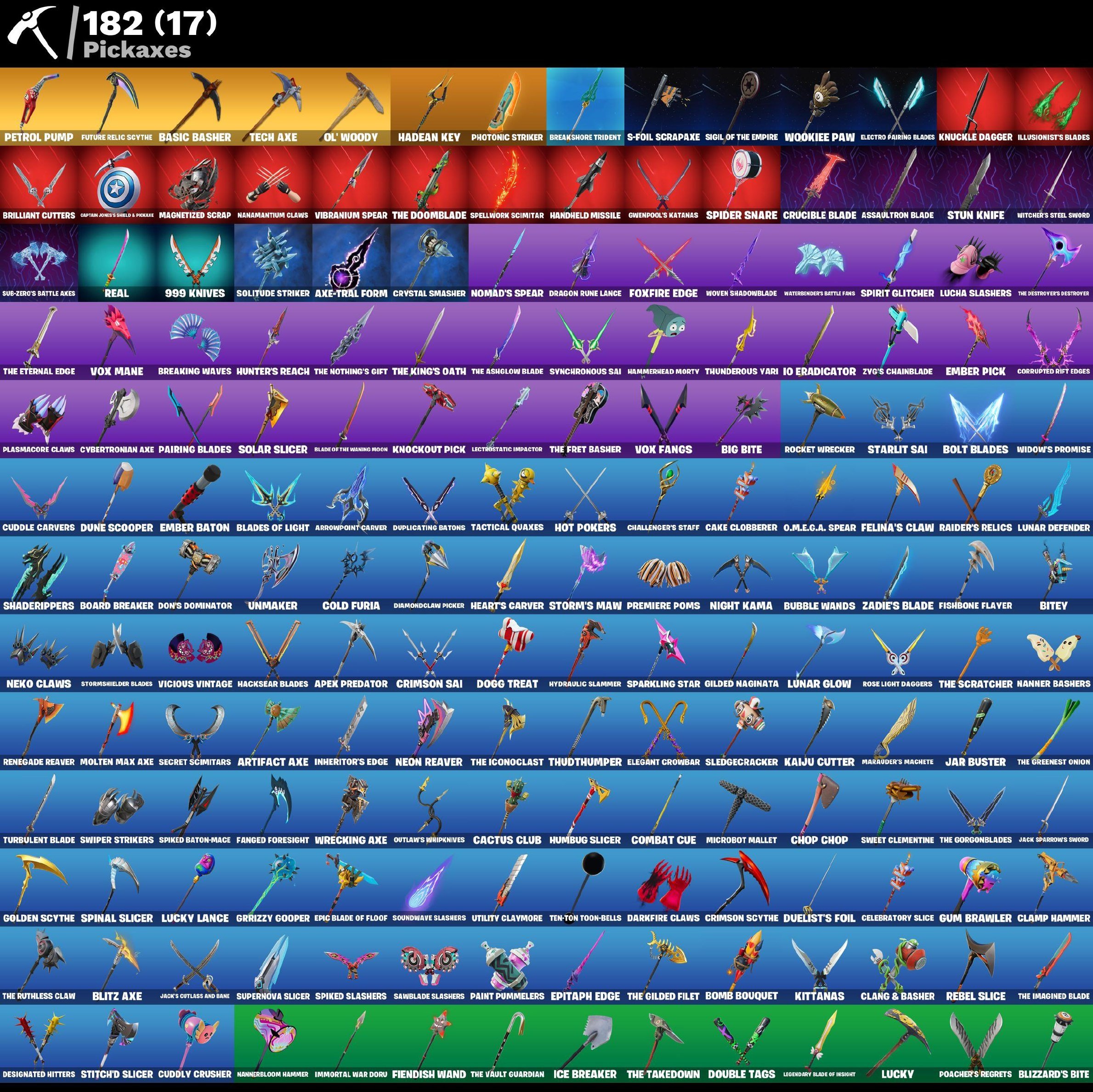 🎨 158 скінів | 🌟 Fortnite акаунт