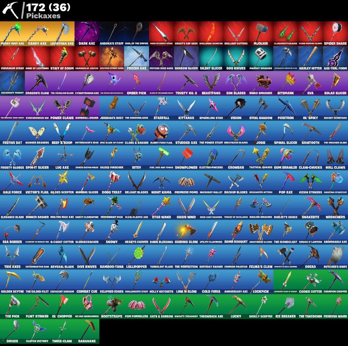 🎨 110 skins | 🌟 Fortnite account