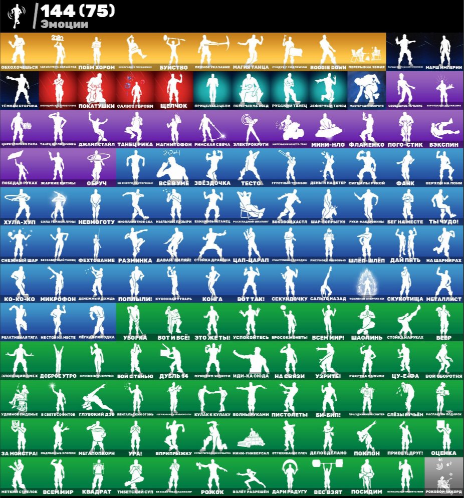 🎨 320 skins | 🌟 Fortnite account