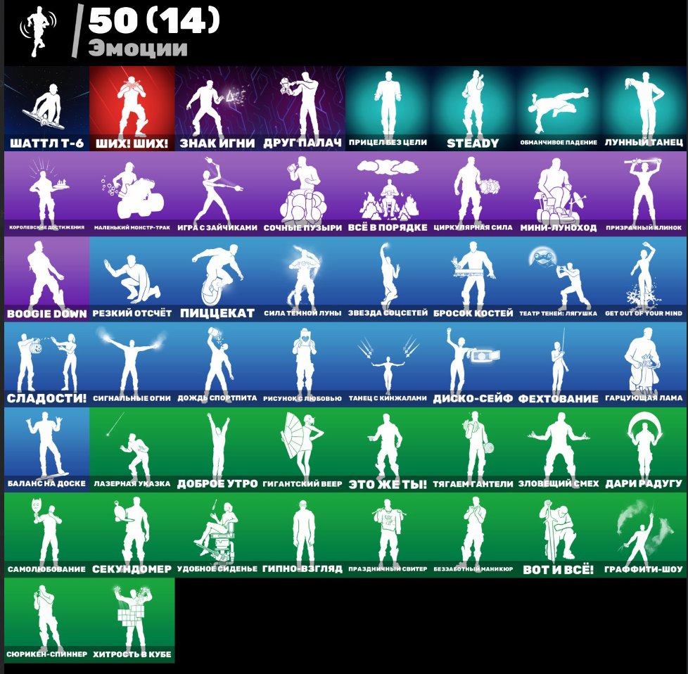 🎨 85 skins | 🌟 Fortnite account