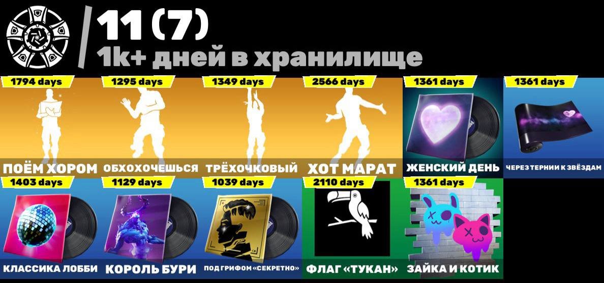 🎨 162 skins | 🌟 Fortnite account