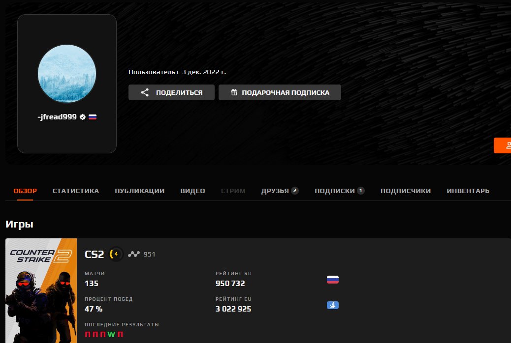 🏆 FACEIT 4 LVL | 🎯 951 ELO | 🕒 135 матчей — Готов к соревнованиям!