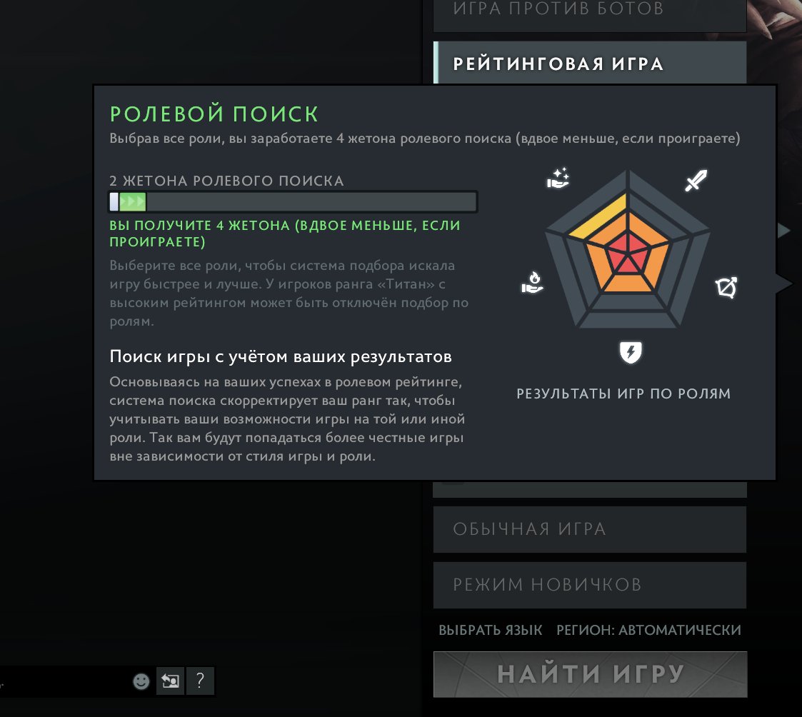 🏅 MMR 635 | 🕒 2500 hours | 🛡 12000