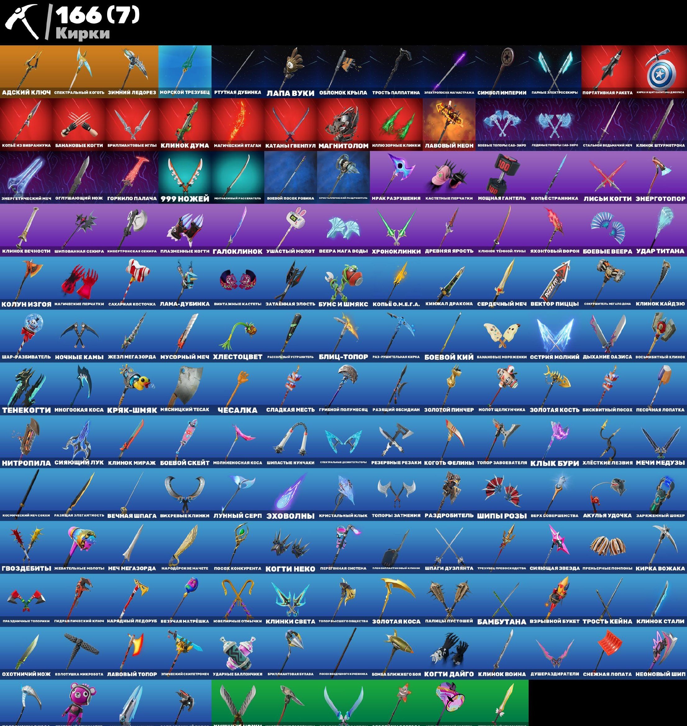 🎨 142 skins | 🌟 Fortnite account