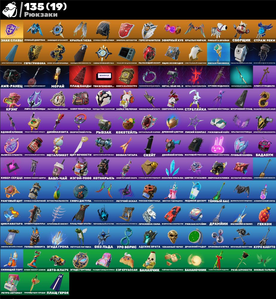 🎨 93 skins | 🌟 Fortnite account