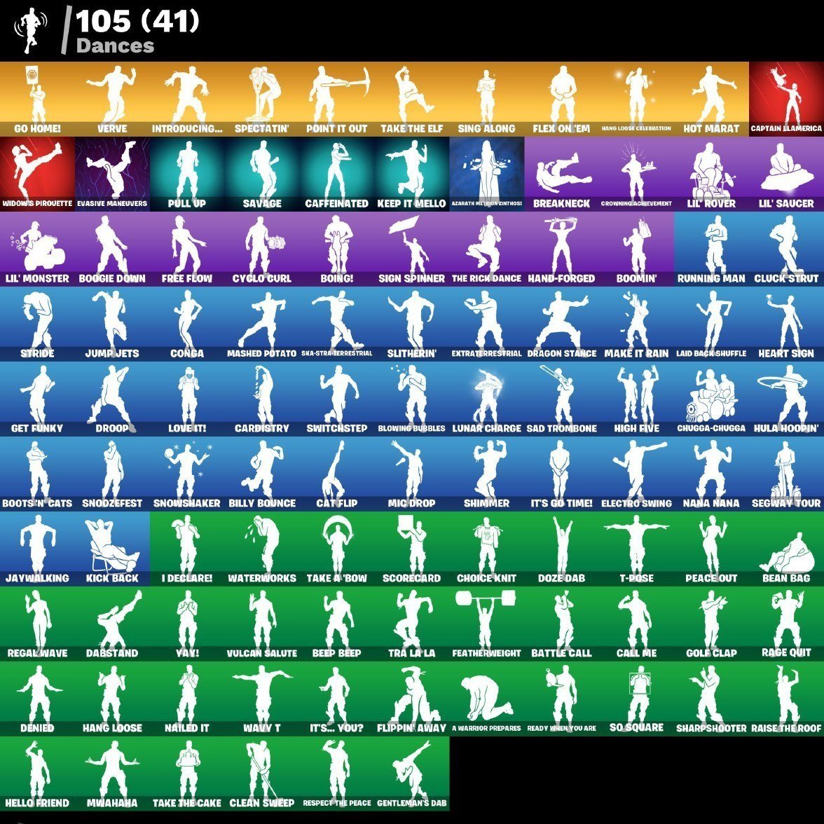 🎨 172 skins | 🌟 Fortnite account