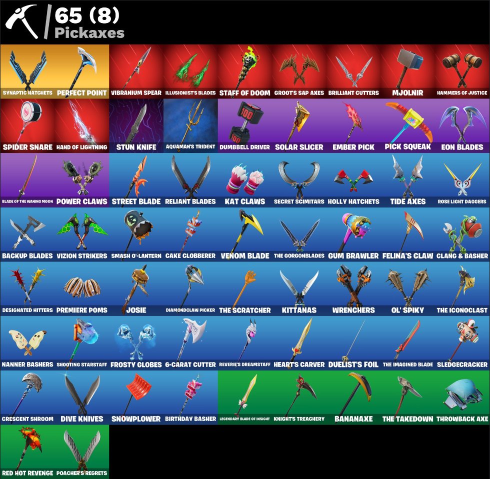 🎨 45 skins | 🌟 Fortnite account