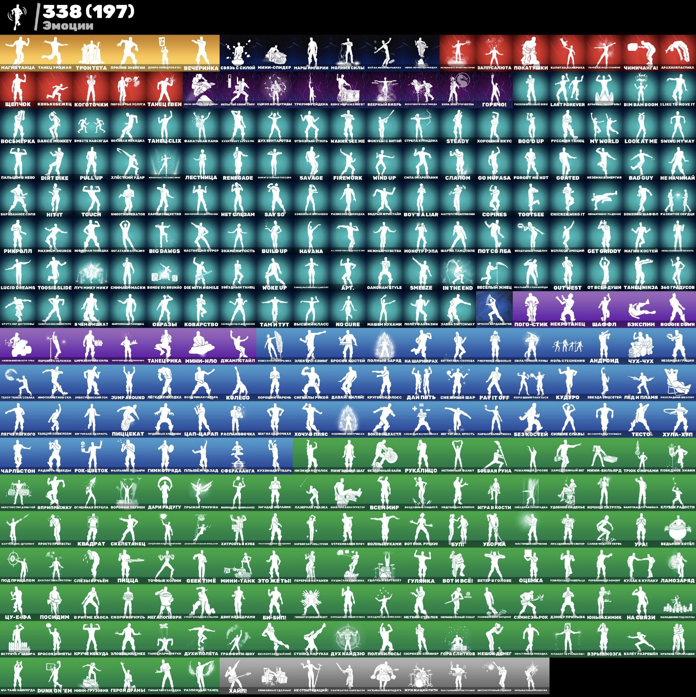 🎨 297 skins | 🌟 Fortnite account