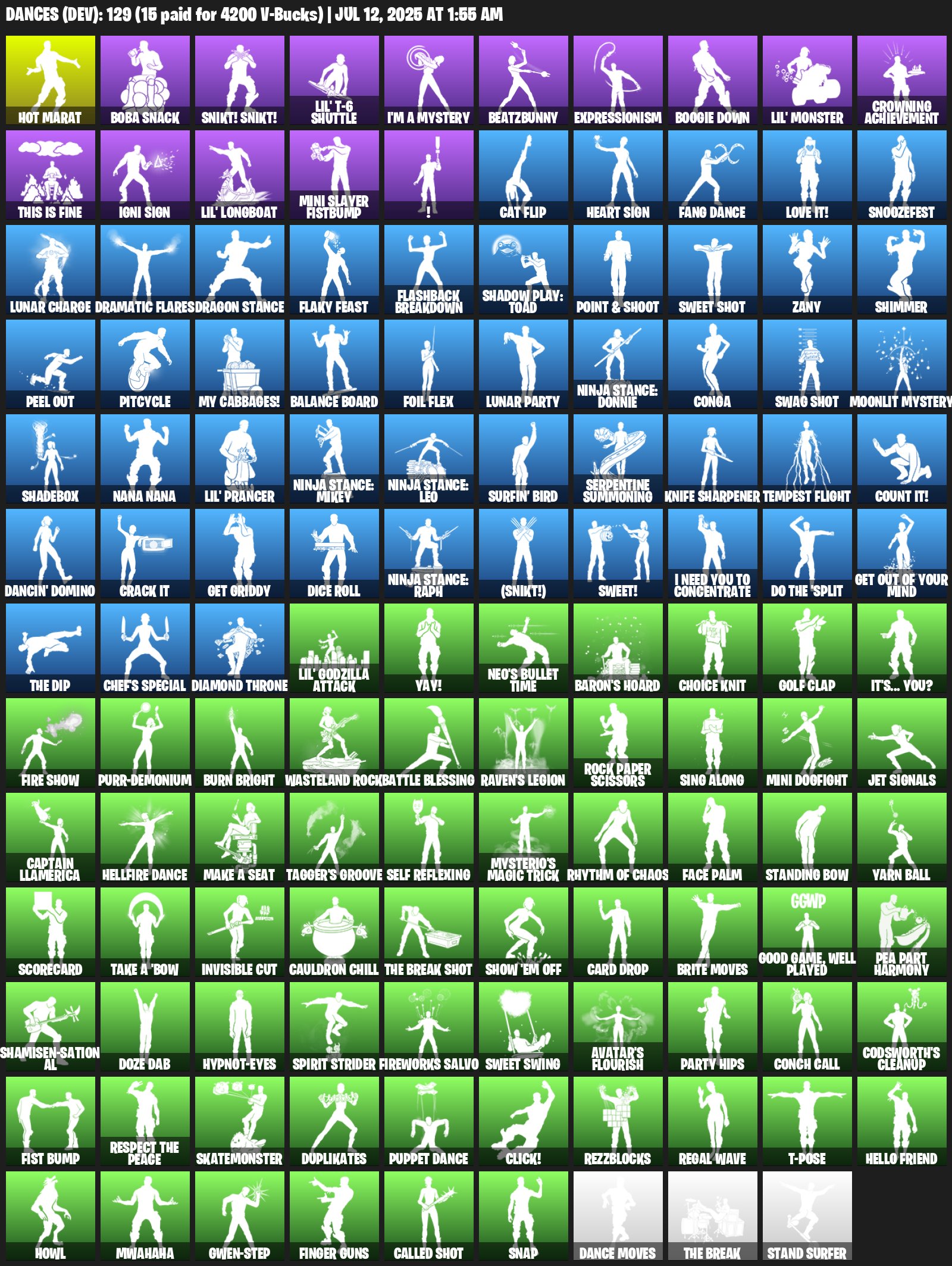 🎨 123 skins | 🌟 Fortnite account