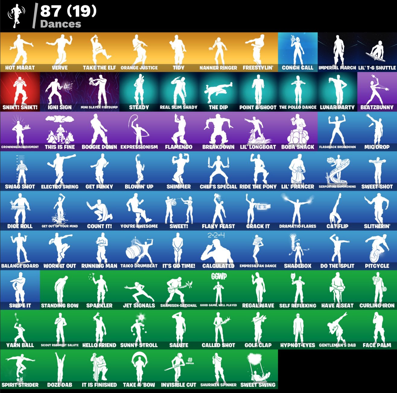 🎨 112 skins | 🌟 Fortnite account