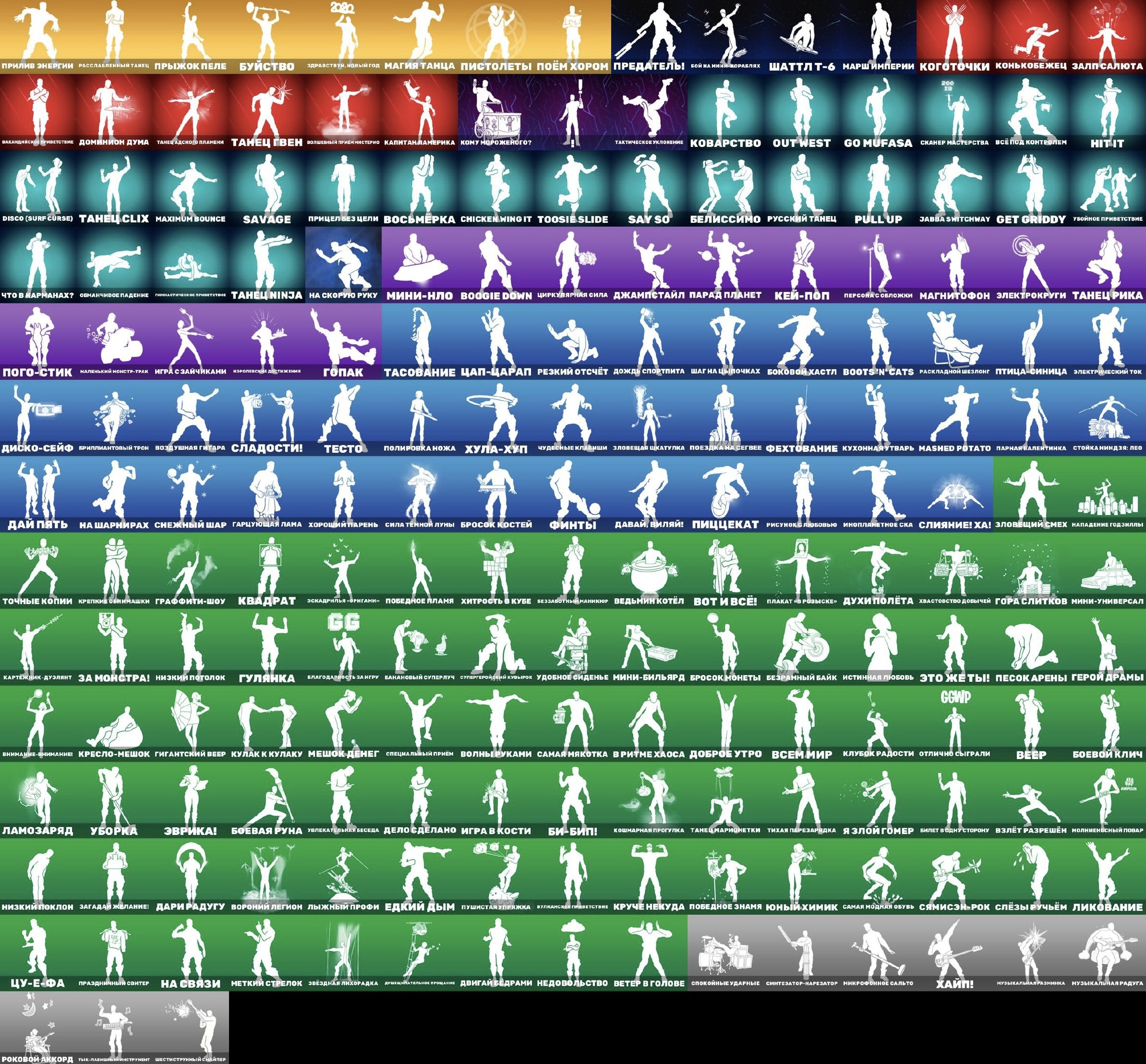 🎨 215 skins | 🌟 Fortnite account