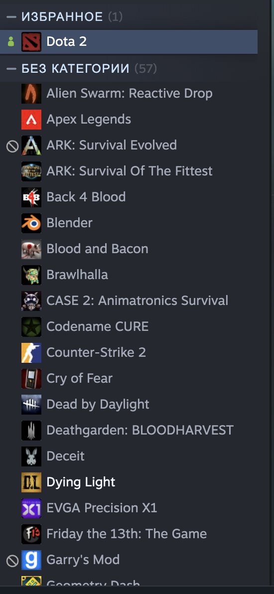 🏅 MMR 3908 | 🕒 1130 hours | 🛡 8322