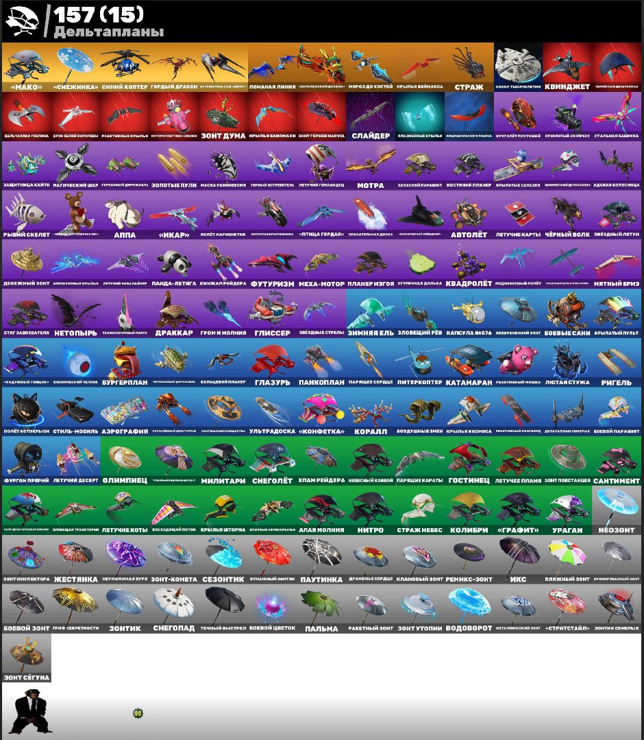 🎨 247 скінів | 🌟 Fortnite акаунт