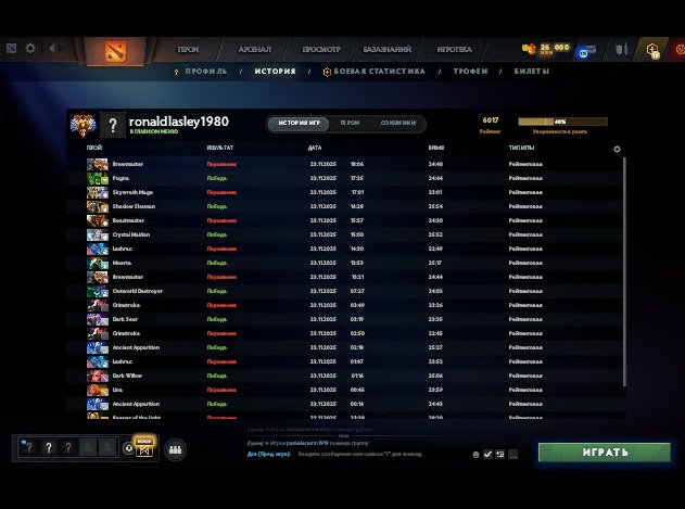 🏅 MMR 6016 | 🕒 200 hours | 🛡 11308