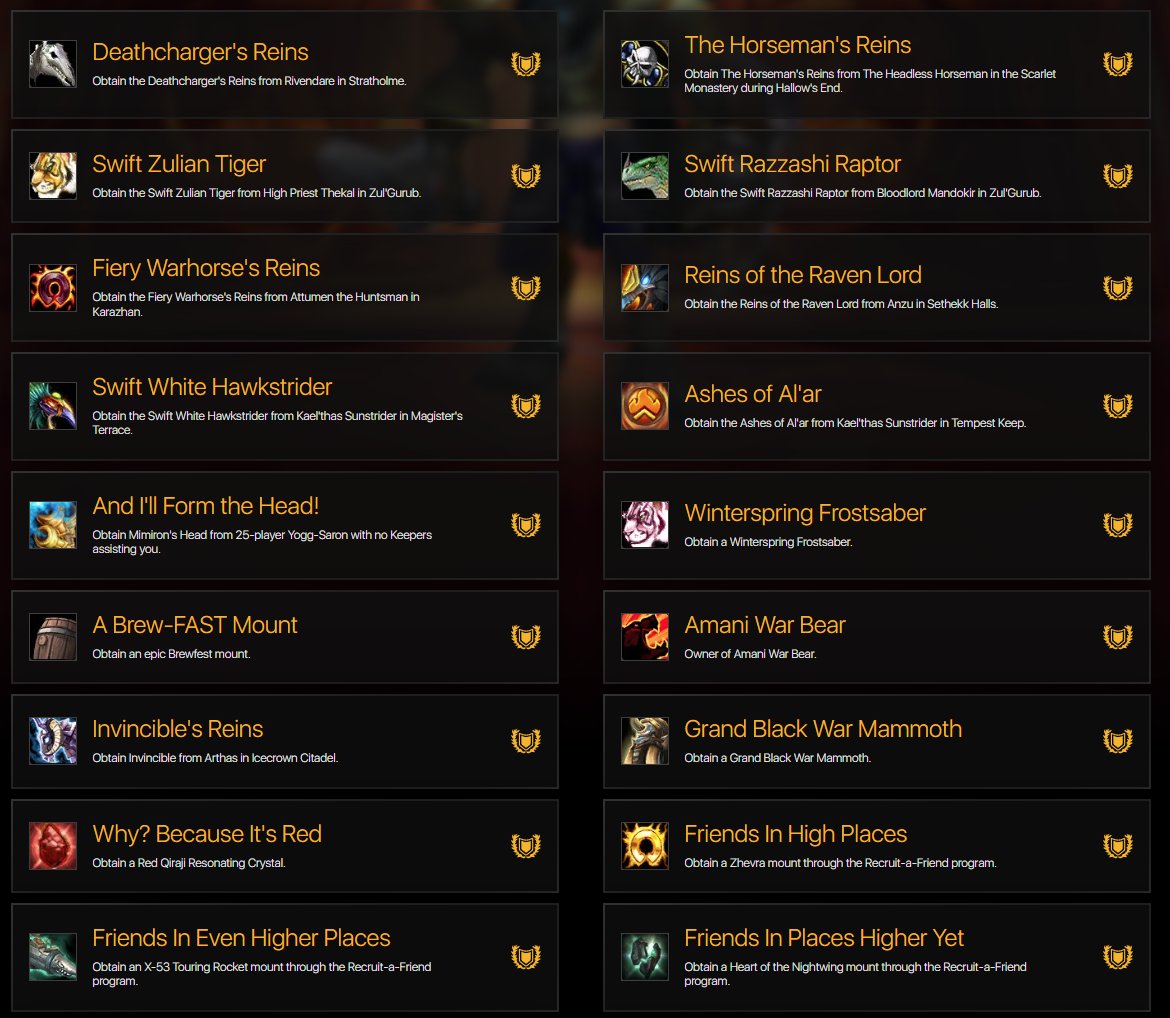 🎮 WoW акаунт | 20 рівень | Альянс | Сервер: Любий