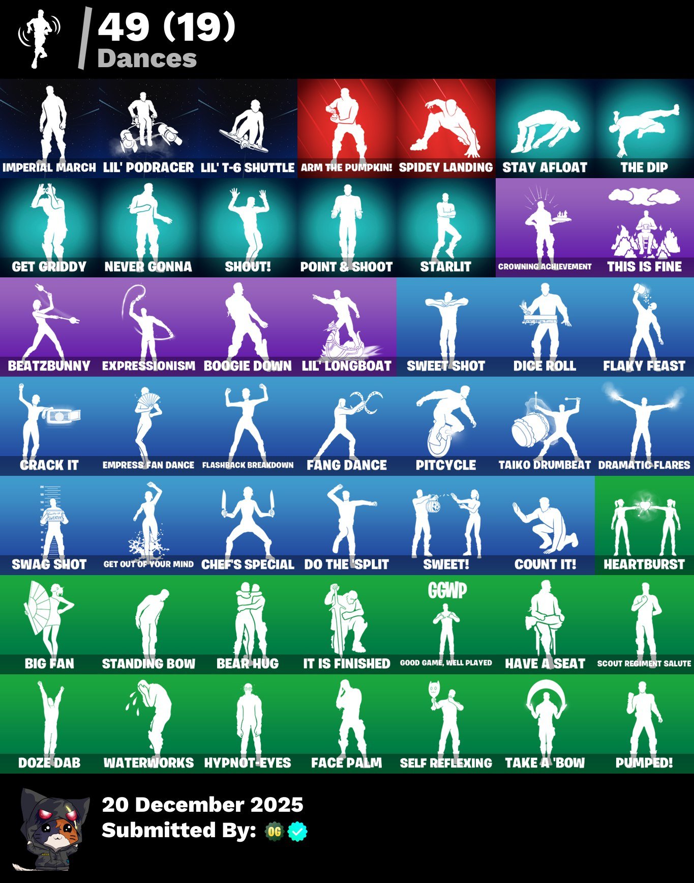 🎨 32 skins | 🌟 Fortnite account