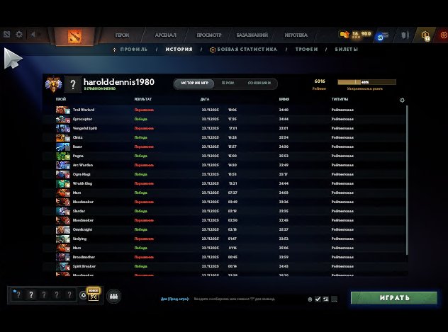 🏅 MMR 6016 | 🕒 200 hours | 🛡 11308