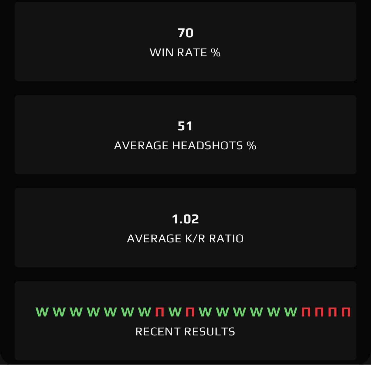 🔥 No access to CSGO | 🎯 FACEIT LVL 10 | 🕒 681 games — Ready for Ranked Matches