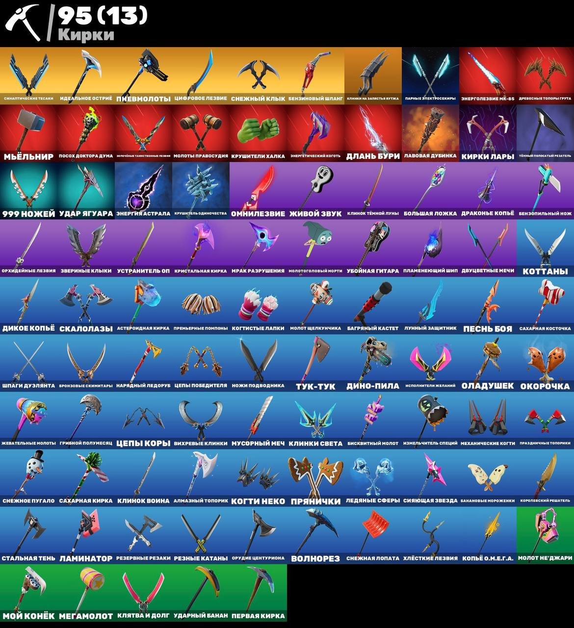 🎨 80 skins | 🌟 Fortnite account