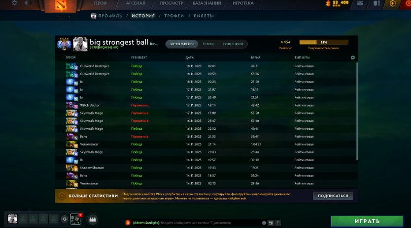 🏅 MMR 4454 | 🕒 1865 hours | 🛡 10000