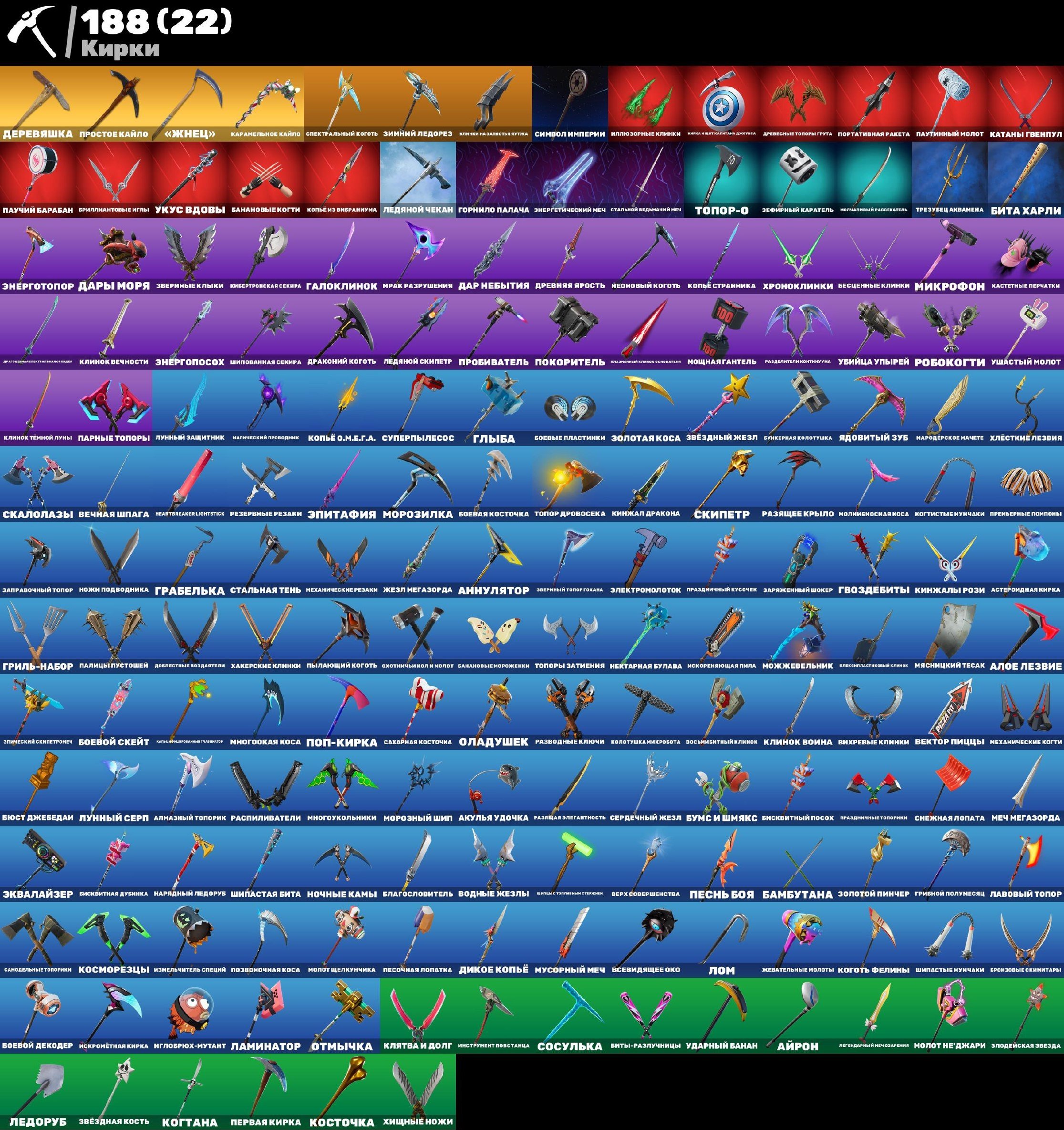 🎨 177 skins | 🌟 Fortnite account