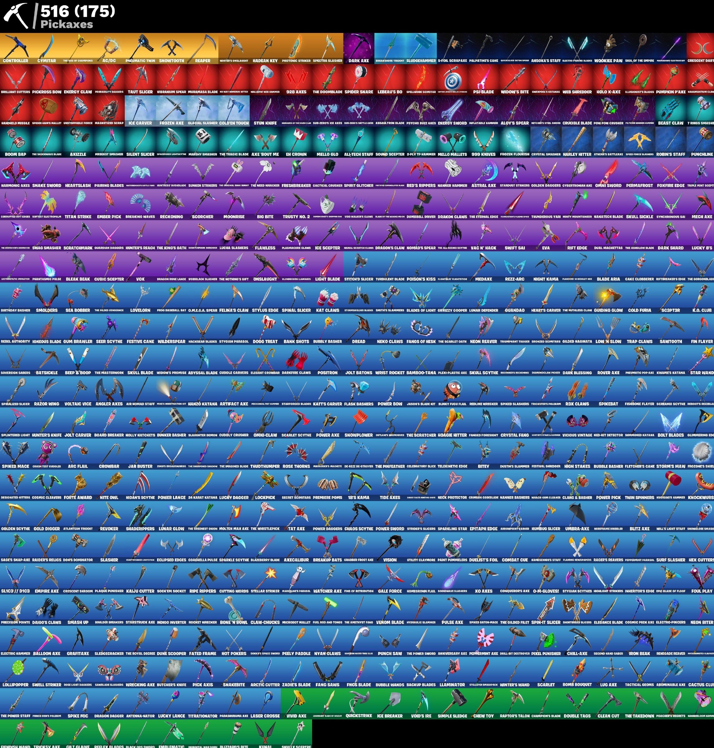 🎨 776 skins | 🌟 Fortnite account