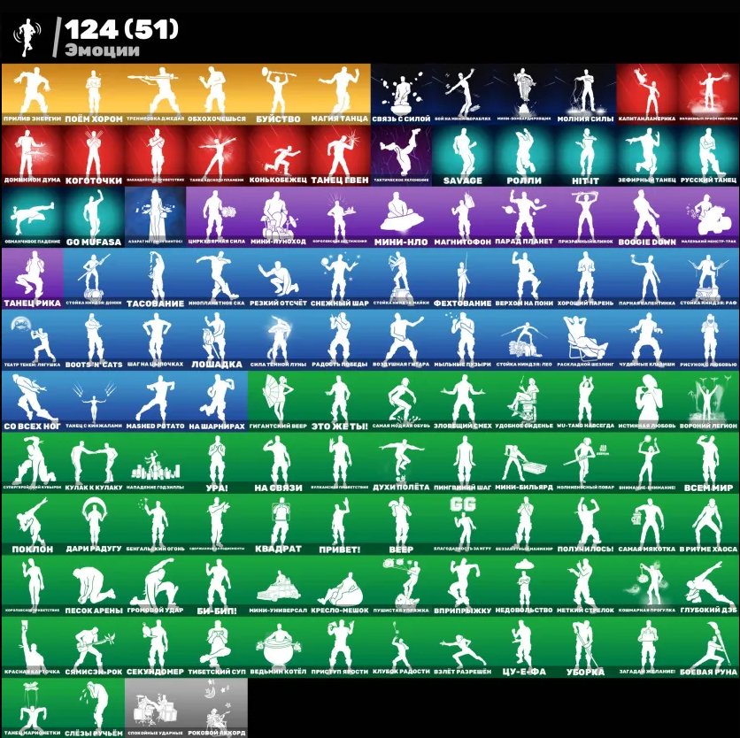 🎨 98 skins | 🌟 Fortnite account