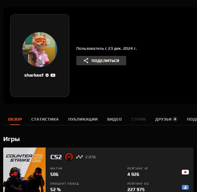 🌟 Faceit LVL 10 | 🎮 2076 ELO | 🕒 506 матчів — Готовий до змагальних ігор!