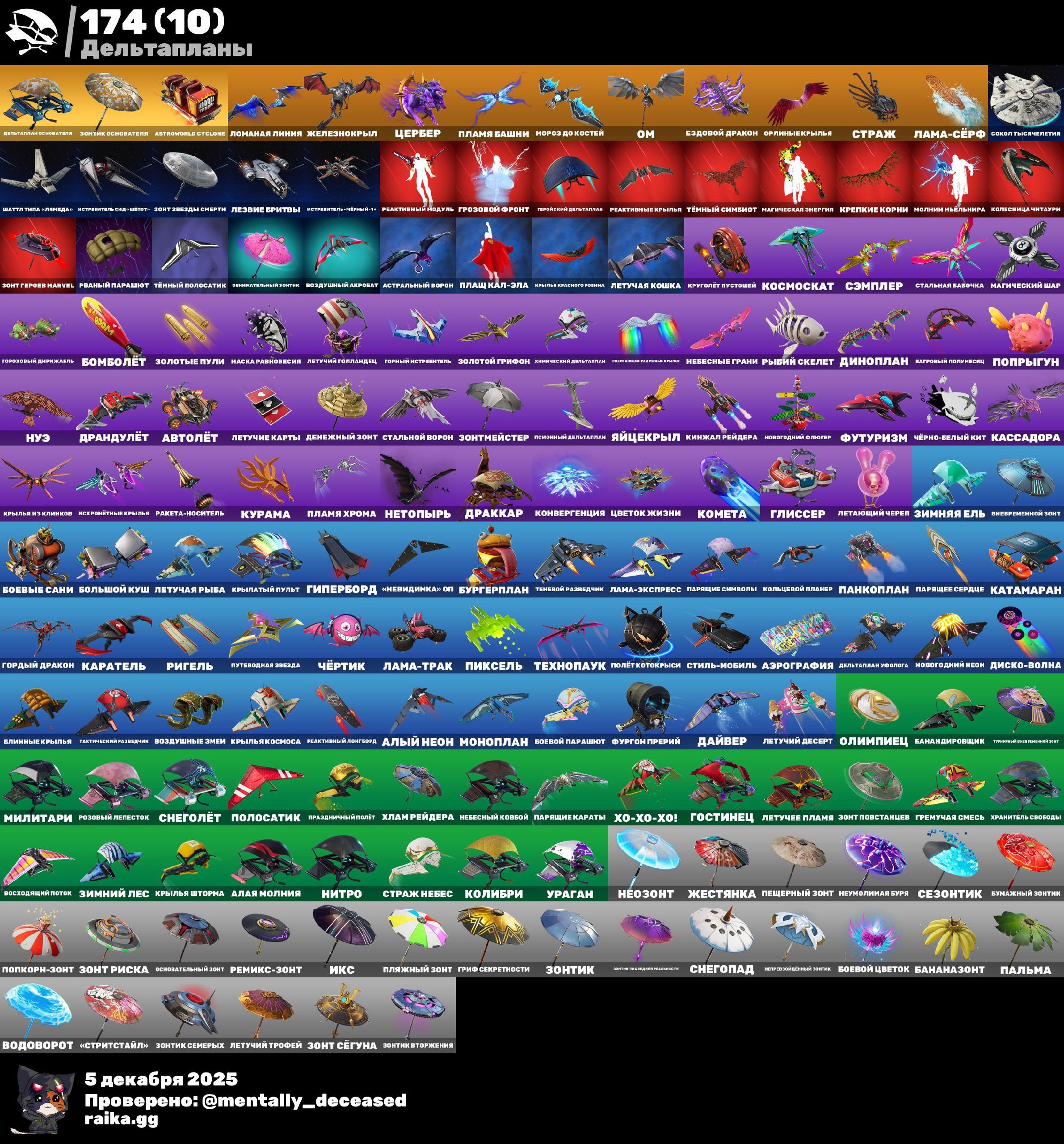 🎨 249 skins | 🌟 Fortnite account