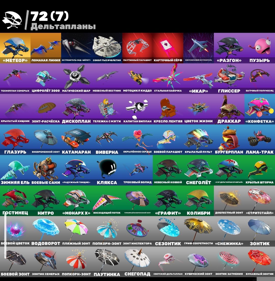 🎨 115 skins | 🌟 Fortnite account