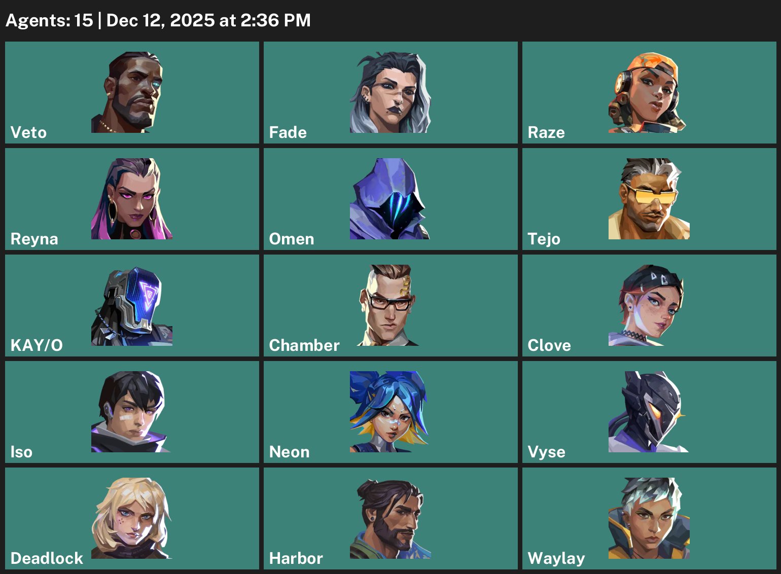 🎯 Valorant account | Rank unlocked | EU | 15 agents