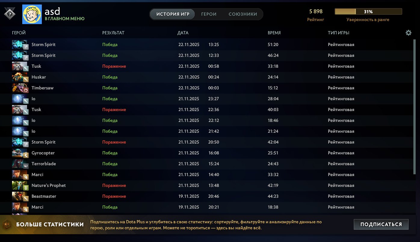 🏅 MMR 6000 | 🕒 4300 hours | 🛡 10170