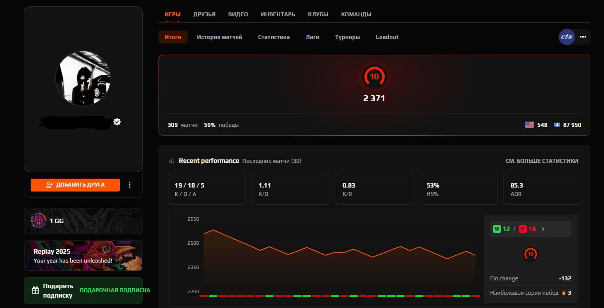 🔥 PRIME | 🎯 Faceit LVL 10 | 🕒 309 matches — Ready for Ranked Matches