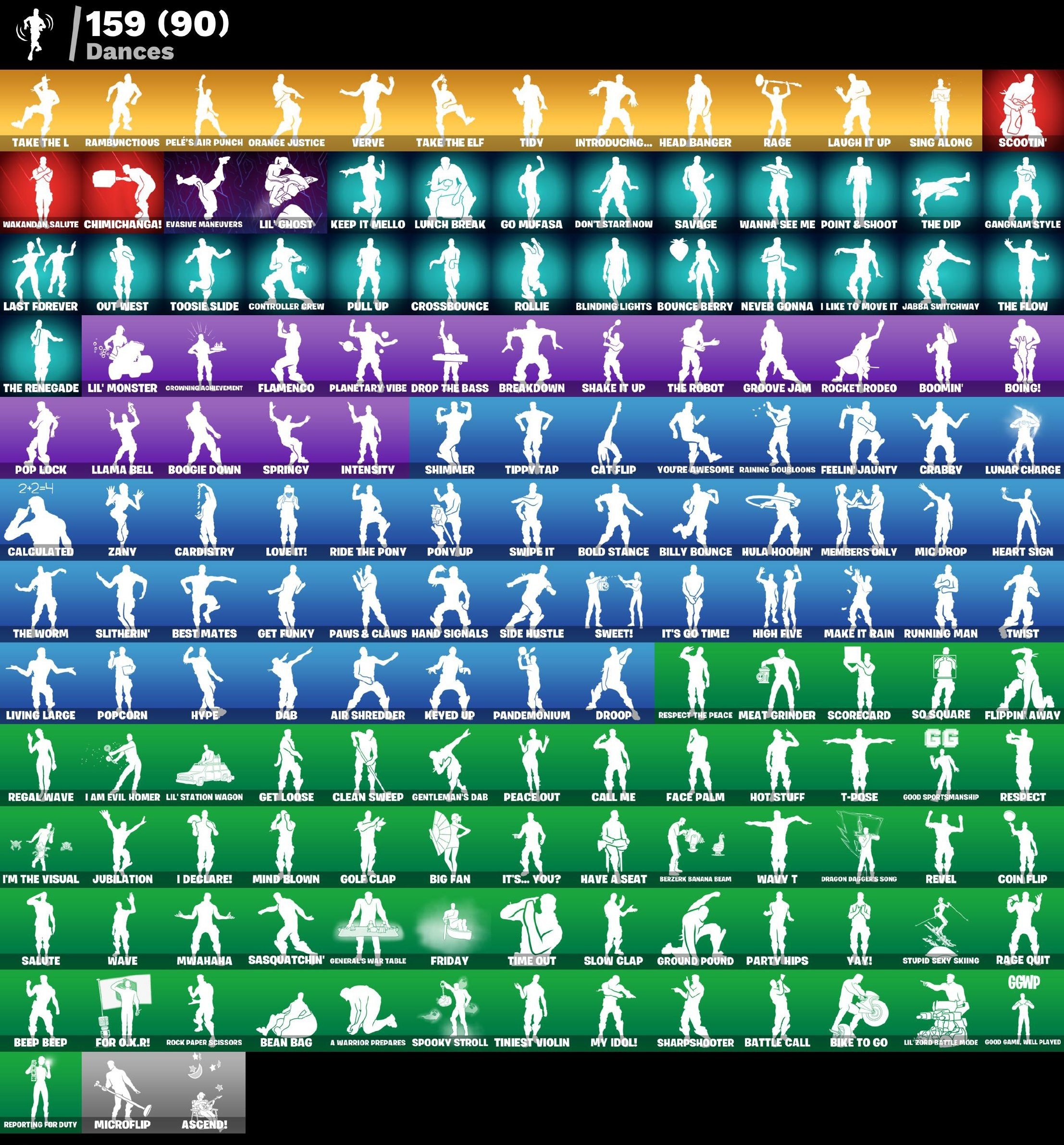 🎨 278 skins | 🌟 Fortnite account