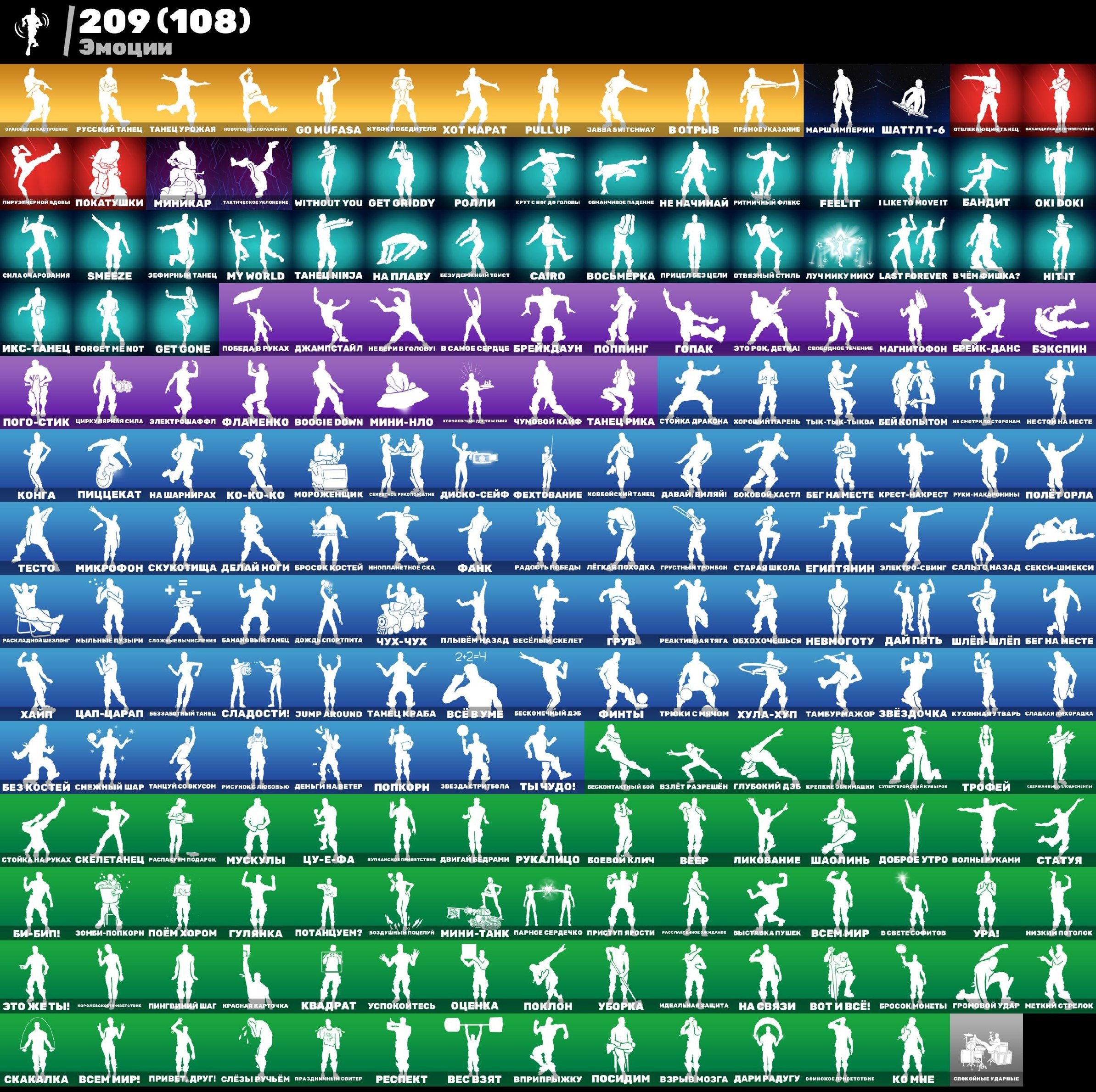 🎨 187 skins | 🌟 Fortnite account