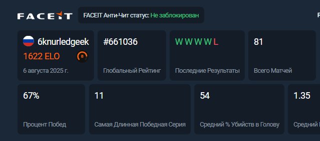 🏆 8LVL | 🎯 ELO 1622 | 🕒 81 матч — Готовий до змагальних ігор!