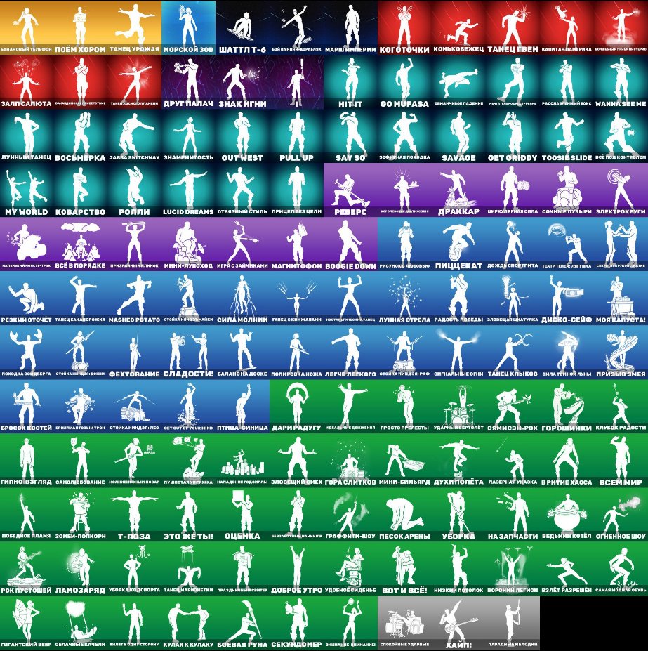 🎨 196 skins | 🌟 Fortnite account