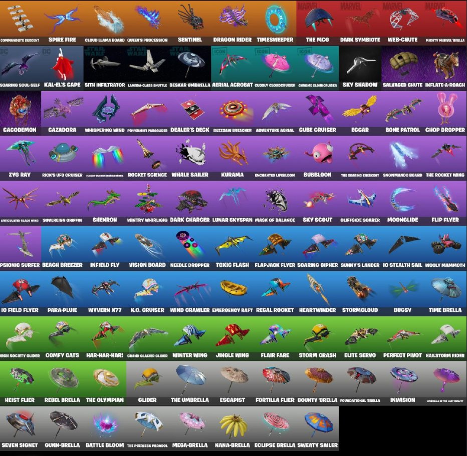 🎨 94 skins | 🌟 Fortnite account