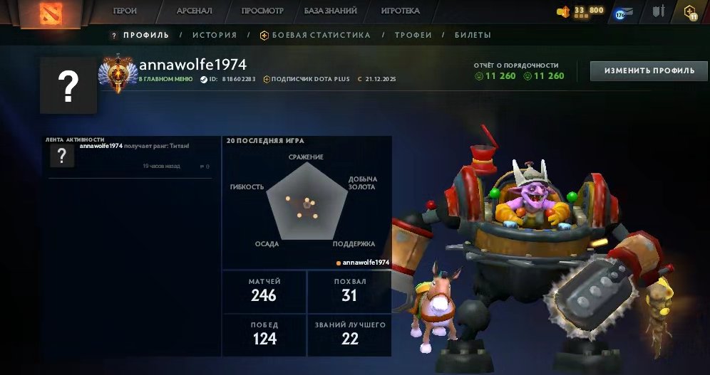 🏅 MMR 7854 | 🕒 237 hours | 🛡 11260