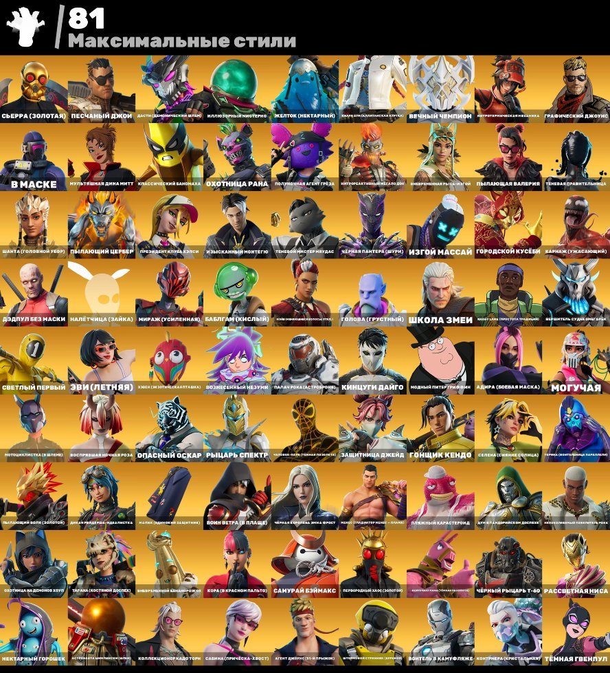 🎨 284 skins | 🌟 Fortnite account