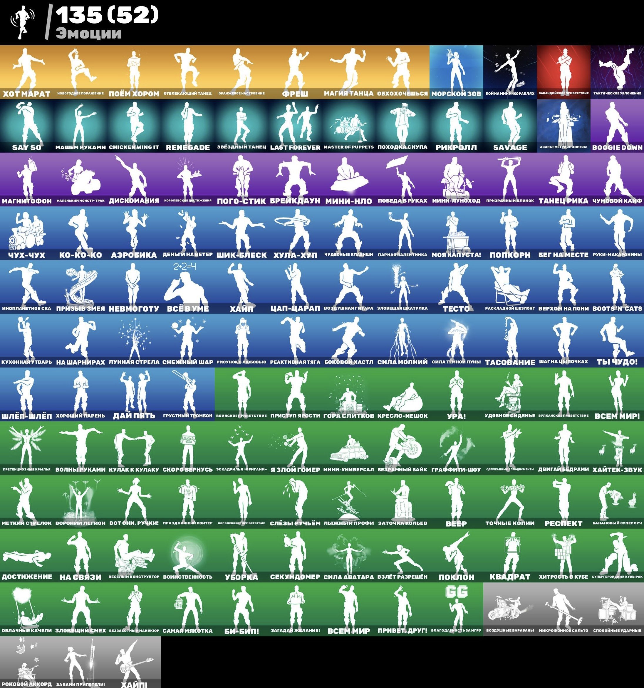 🎨 128 скінів | 🌟 Fortnite акаунт