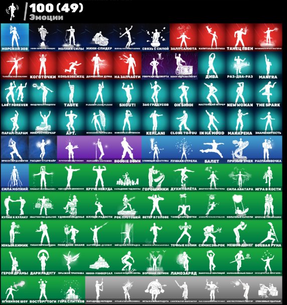 🎨 122 скінів | 🌟 Fortnite акаунт