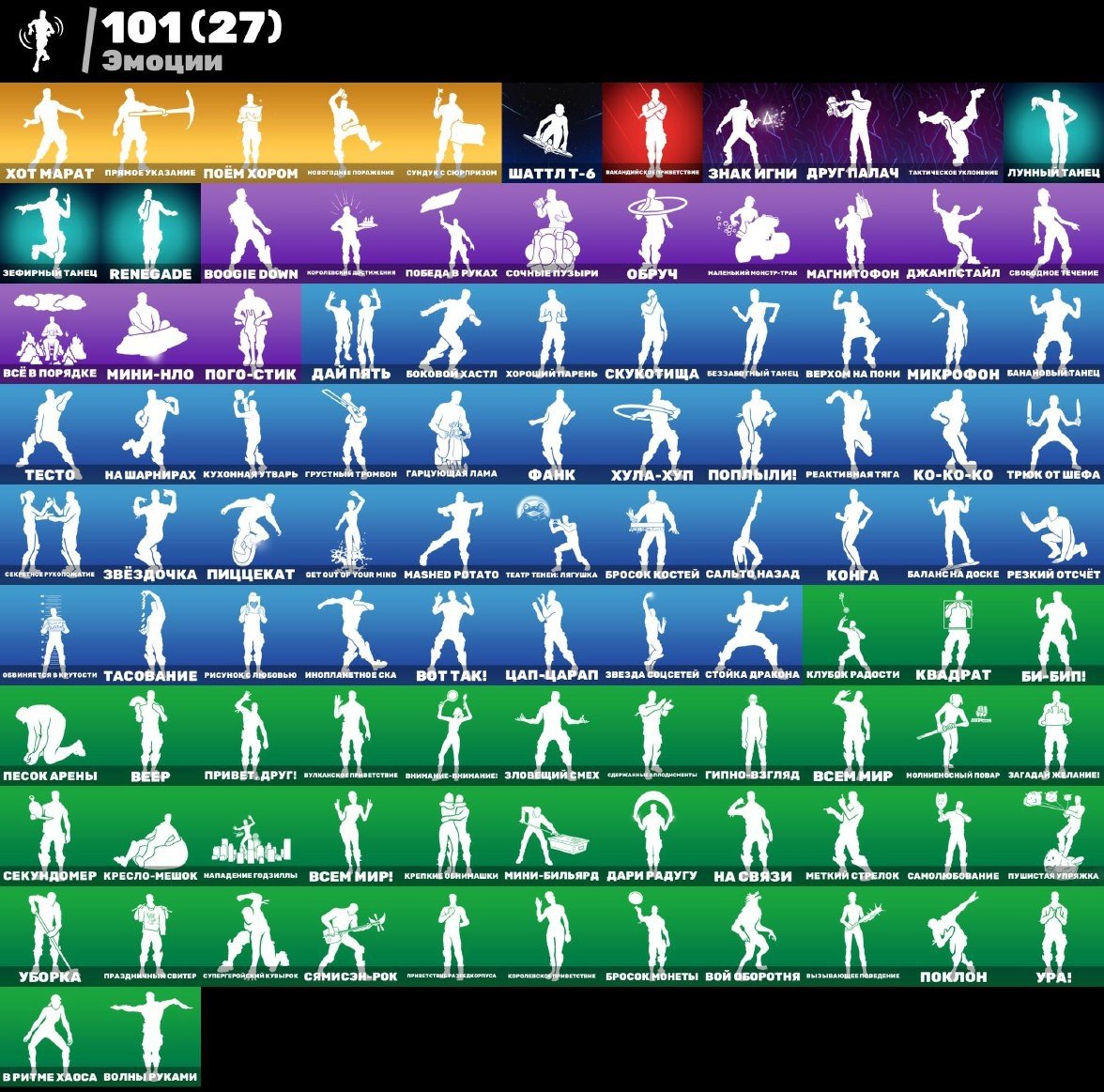 🎨 145 скінів | 🌟 Fortnite акаунт