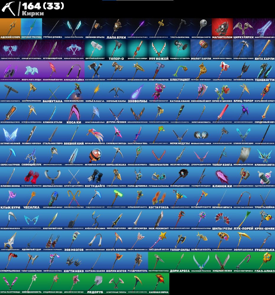 🎨 204 skins | 🌟 Fortnite account